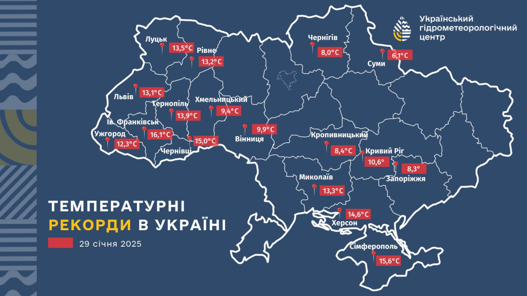 температурные рекорды, погода в Украине